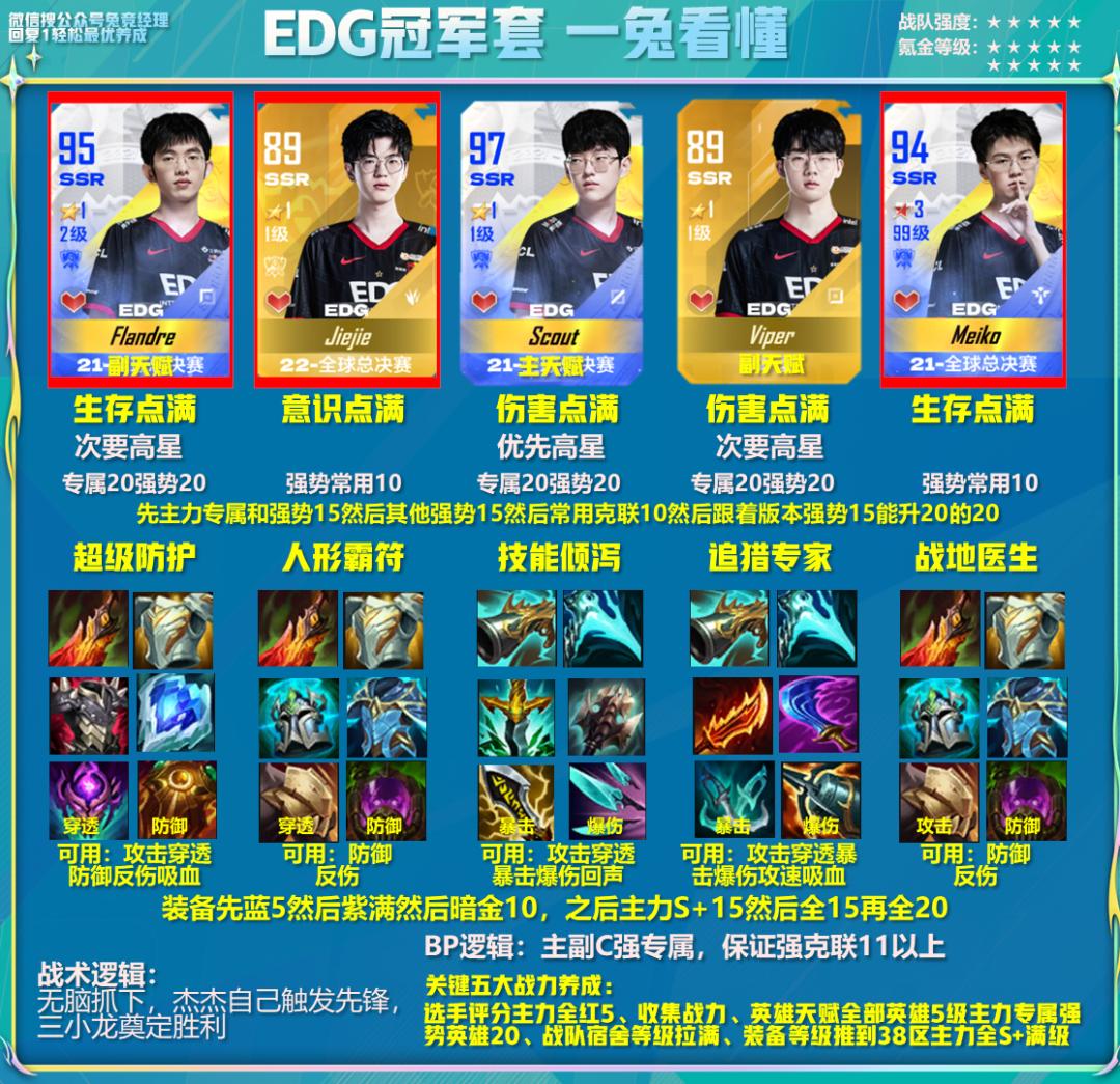 鍐犲啗scout鍑鸿,鍐犲啗scout