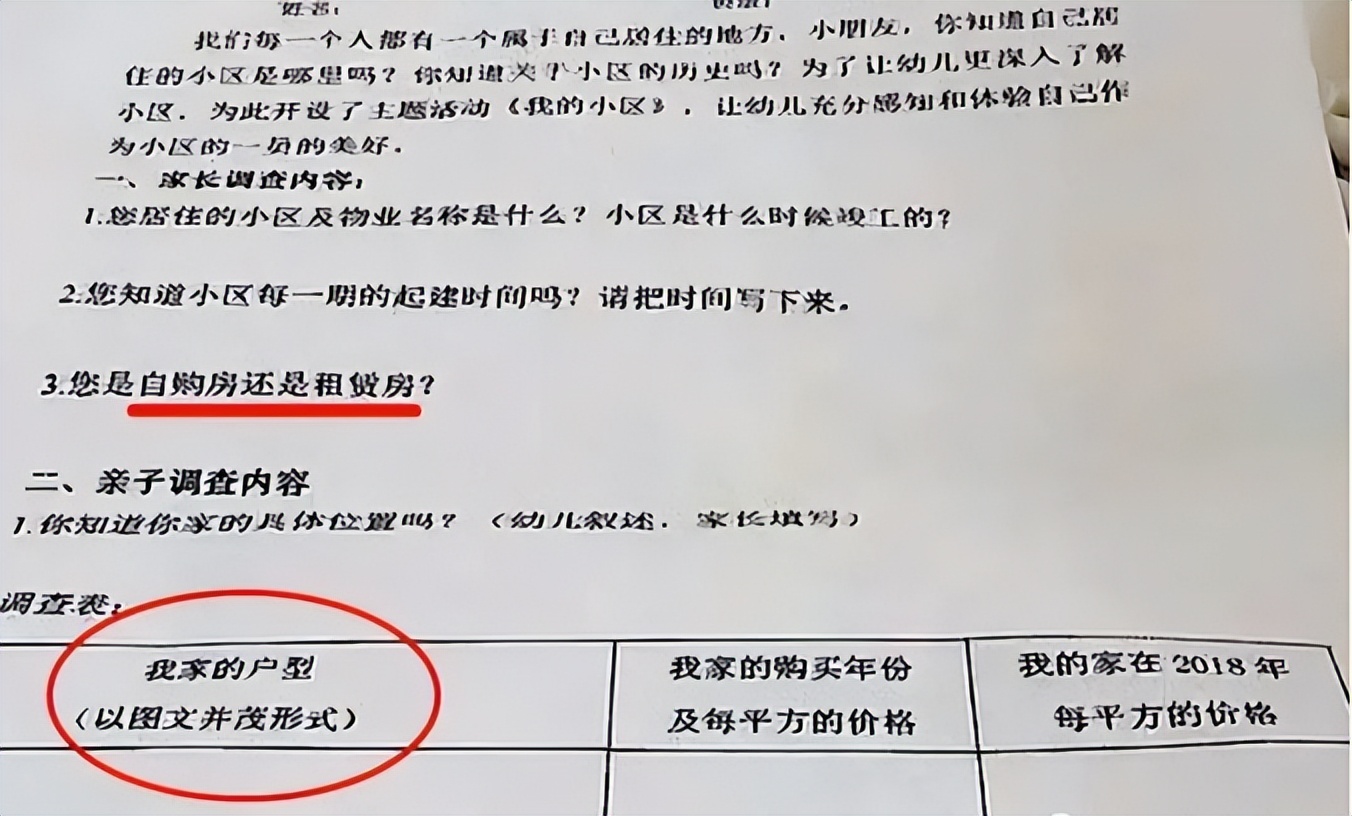 南京幼儿园填写家长职业,幼儿园调查爸妈职业表如何反套路