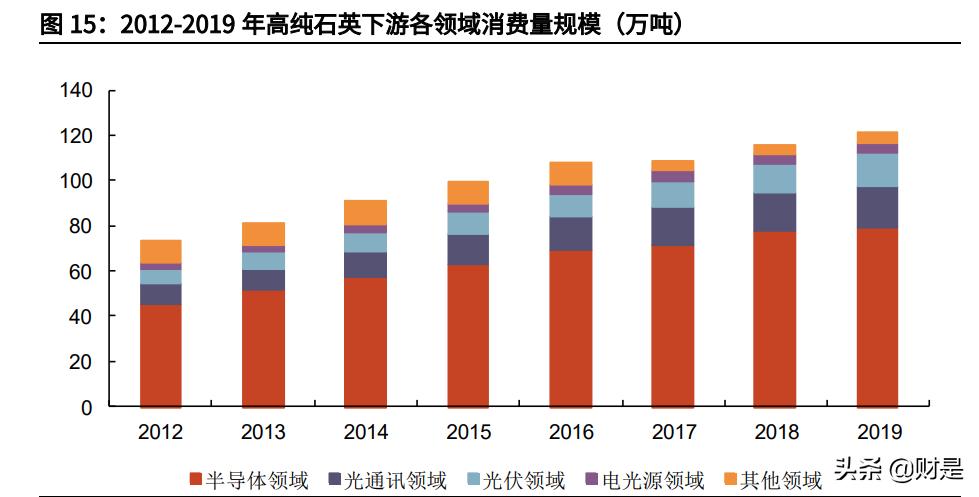 凯盛科技拿下utg订单,凯盛科技重磅新闻
