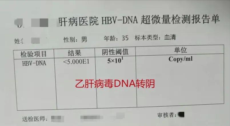 恭喜！陈先生，早期肝硬化成功“双转阴”！