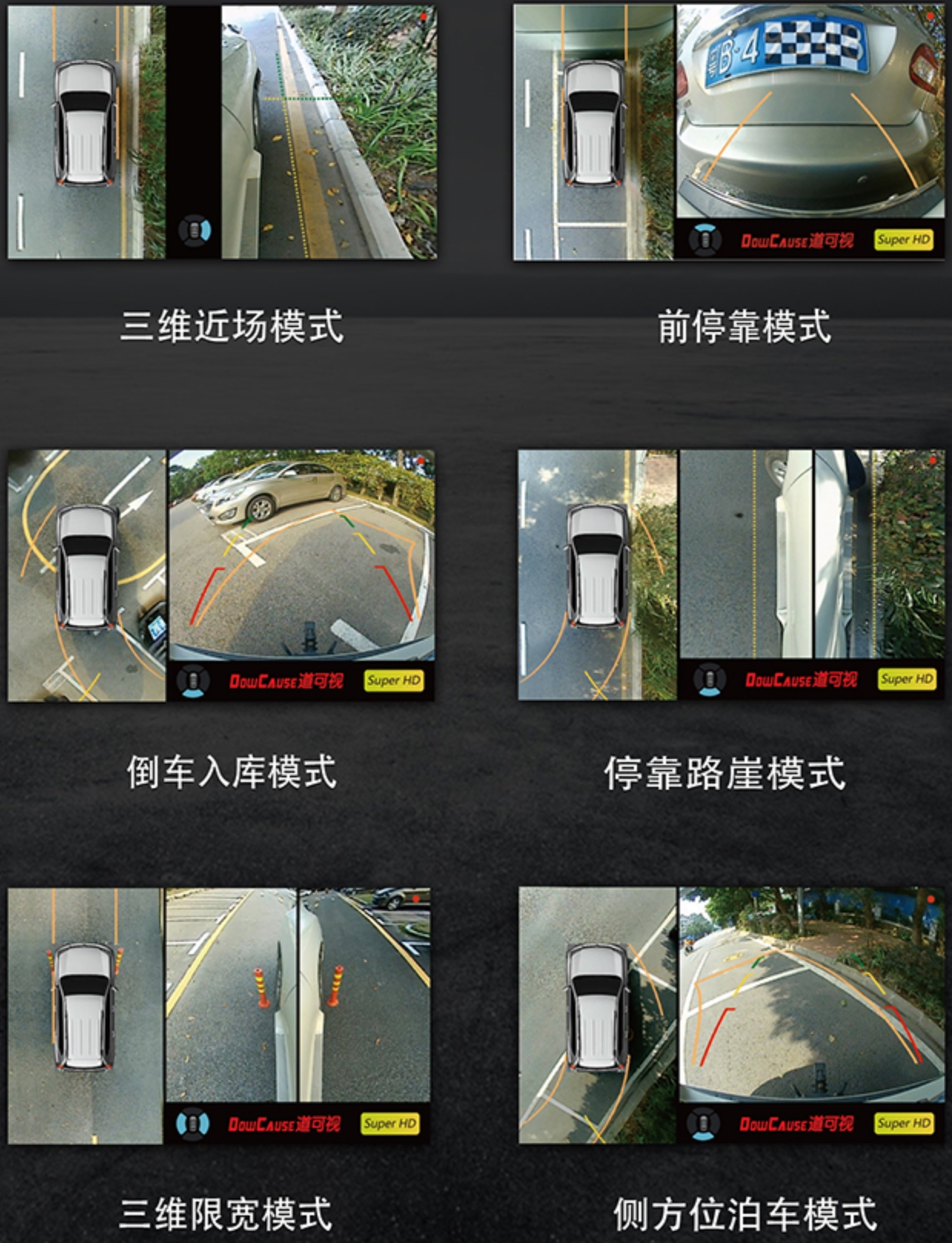 q5l360度全景行车记录仪怎么设置,q5l安装什么样的行车记录仪