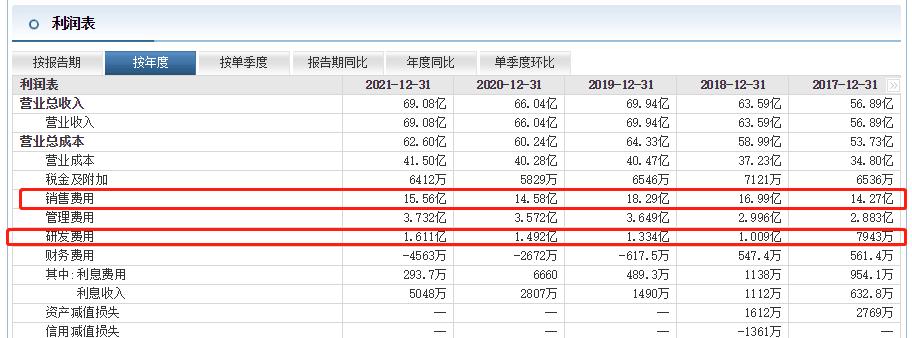 中国老板周鸿祎完整视频,天津中新药业周鸿