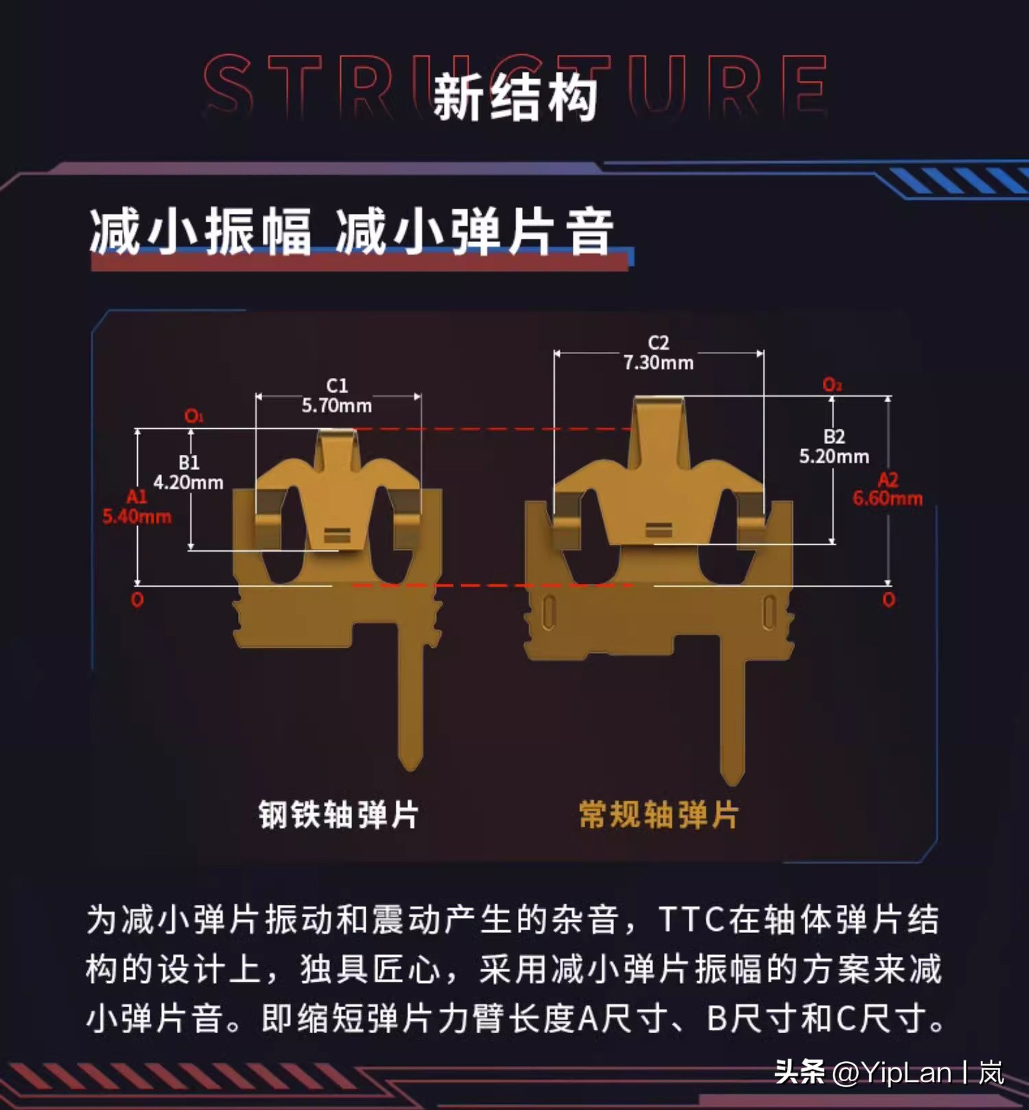 ttc钢铁轴,ttc钢铁轴和快银轴对比