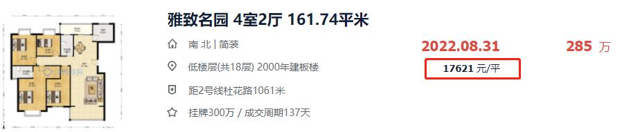 长沙房价下跌最快楼盘,长沙房价下跌楼盘名单