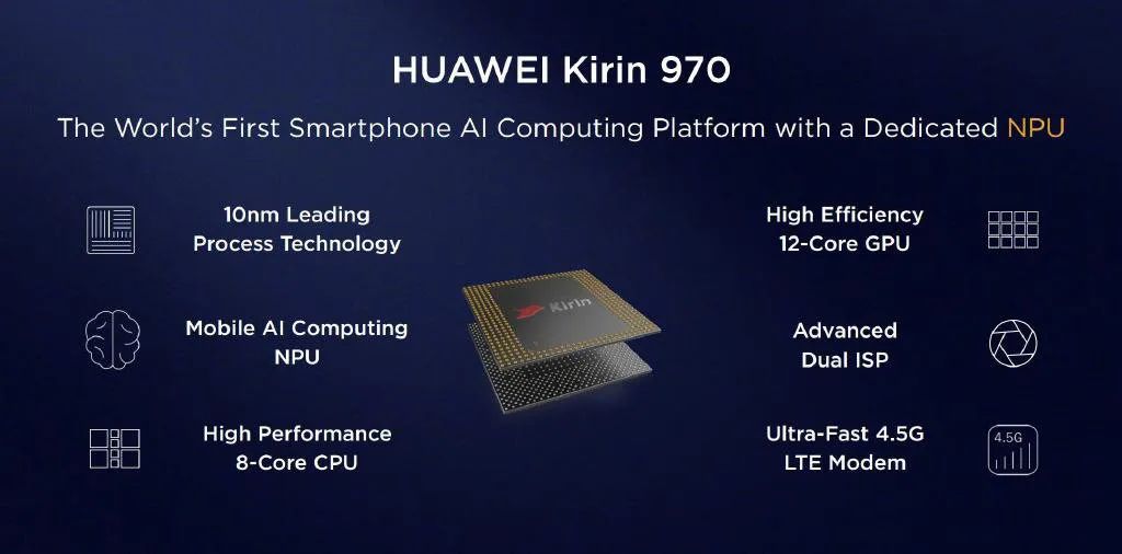 华为mate50确定用骁龙8gen1芯片,用了一个月的华为mate50怎么样