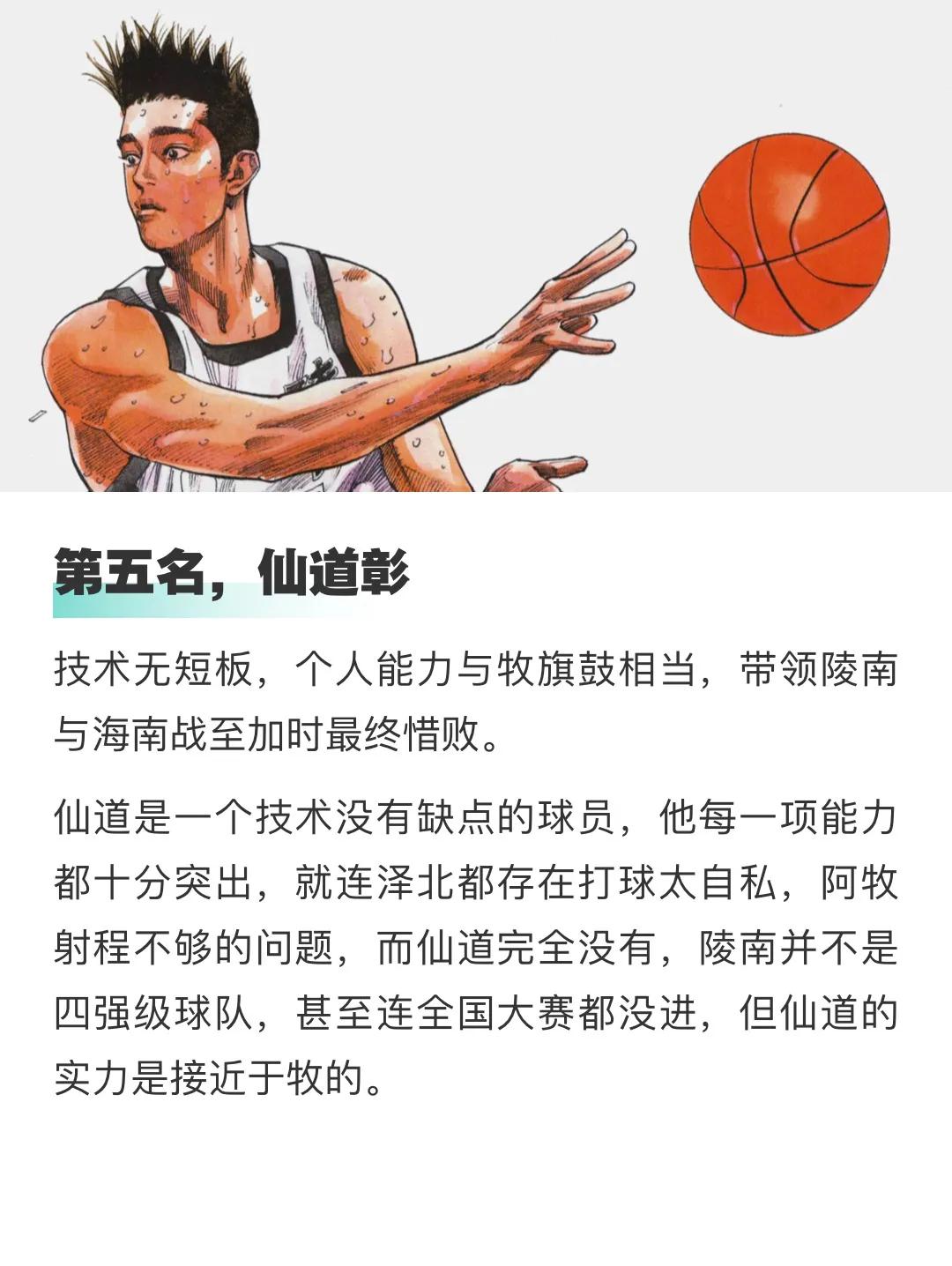 篮球十大最强球员排名,常州篮球十大高手排名