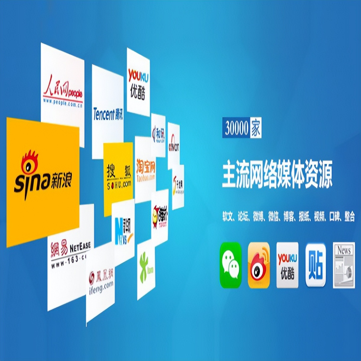 地产新媒体营销方式有哪些,新媒体营销渠道方式有哪些