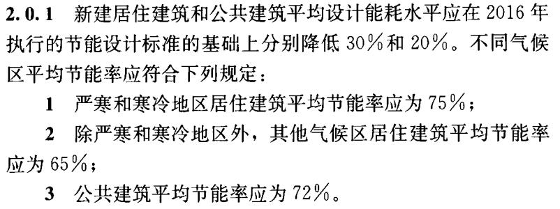 建筑节能与可再生能源通用规范,建筑节能与可再生能源规范