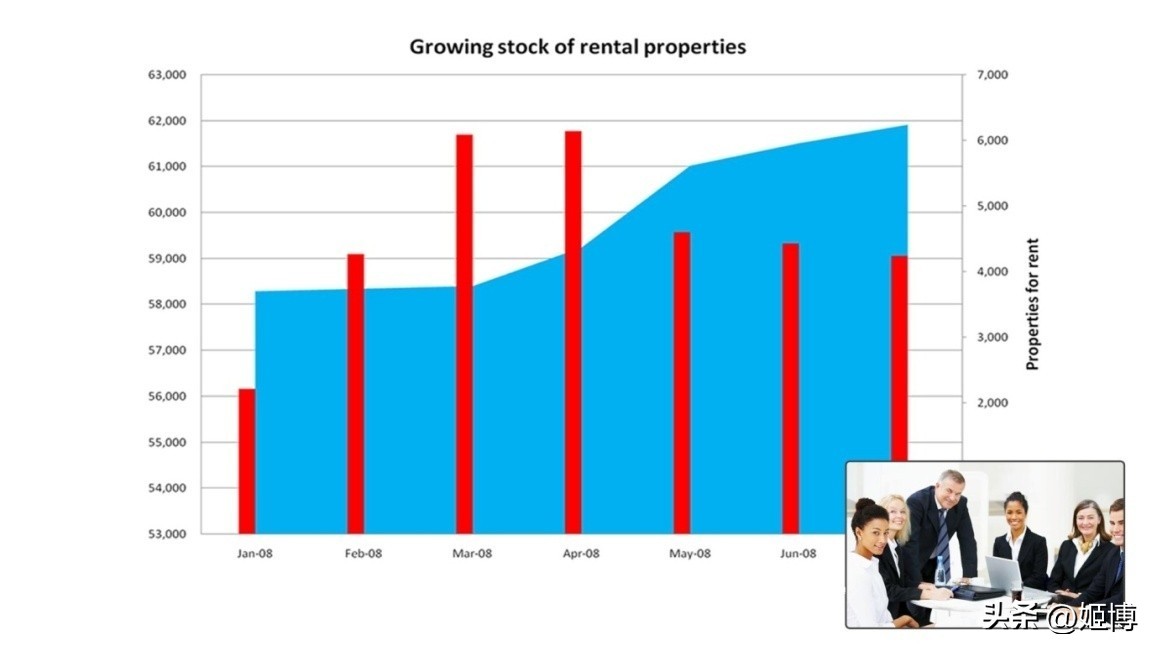 神东煤炭集团高清视频会议系统升级建设方案建议书