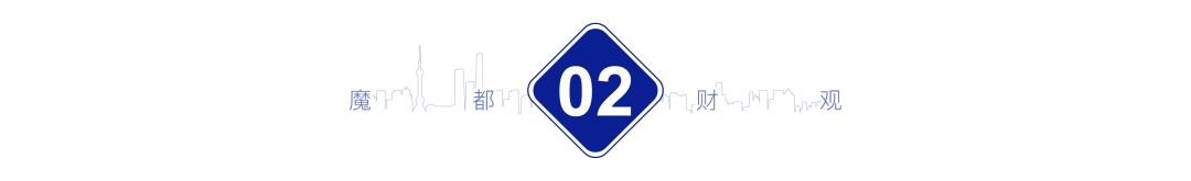 上海房子过户需要什么手续和费用,上海带押过户操作流程