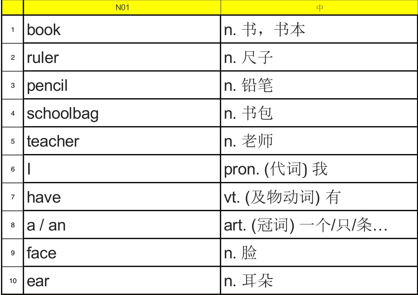 小学单词词汇量人教版,单词王轻松搞定小学必考800词