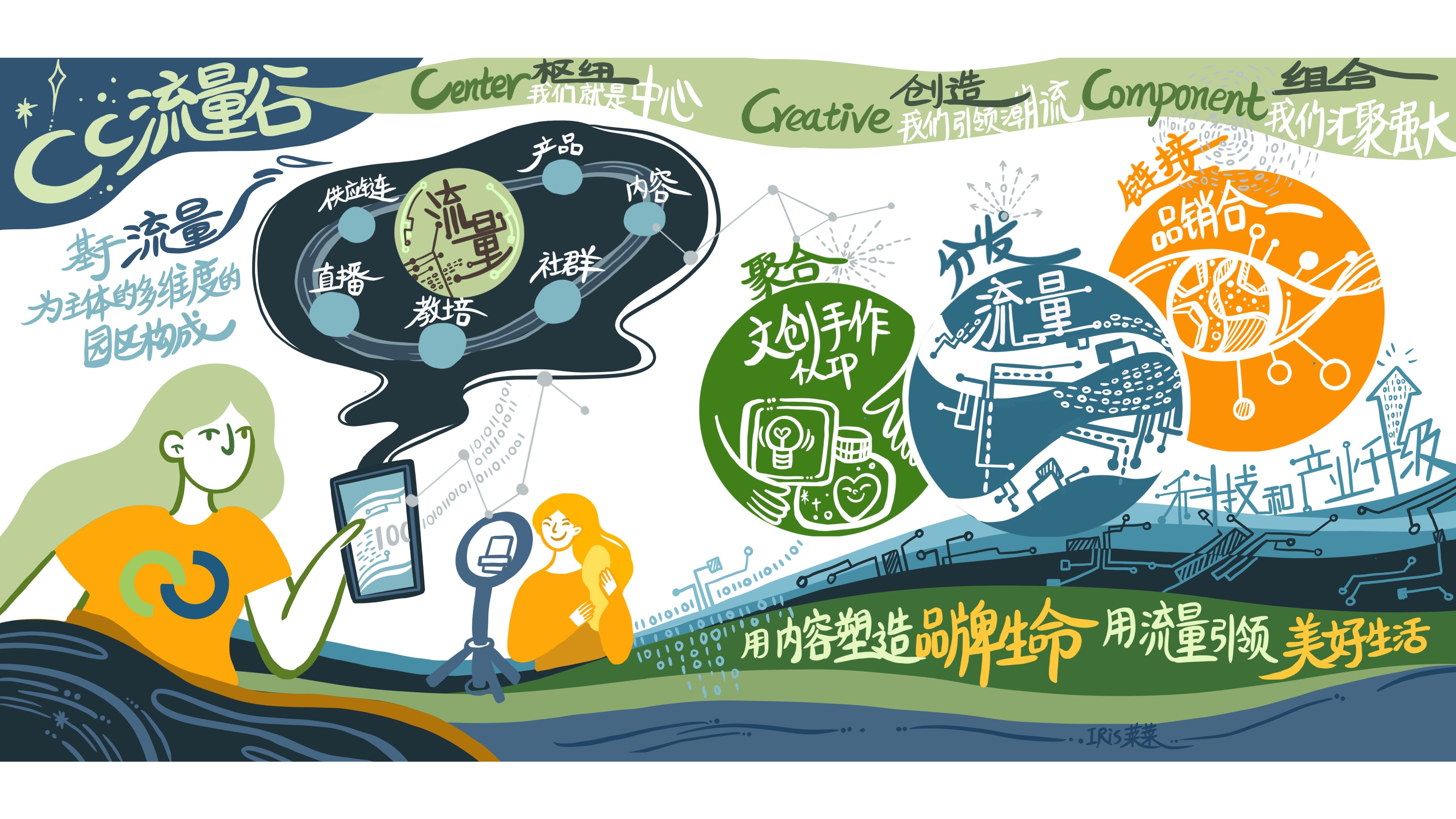 带货主播培养的流程和方案,主播带货转化率低的解决方法