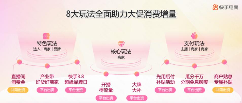 月入千万、GMV暴涨284%，黑马品牌借用“她经济”逆转销量