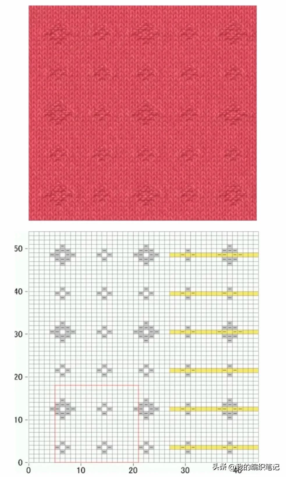 非常实用的棒针编织花样图解图片,编织棒针花样全教程