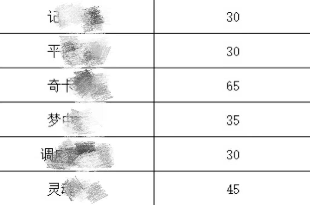 游戏版号转让价格怎么查询的,游戏号在哪转手