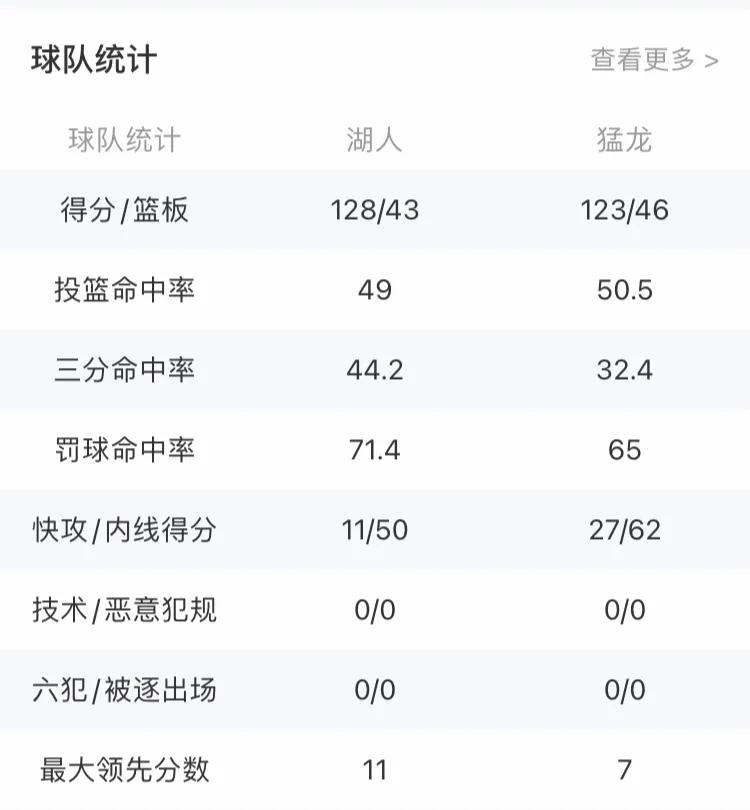 中国足球也该有底线,足球中的底线在哪