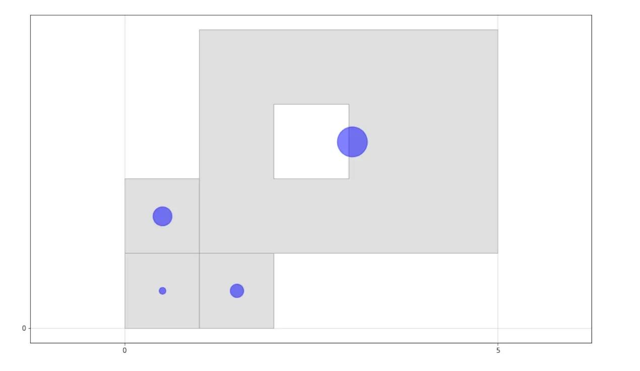python命名空间,用python绘制立体图形的代码