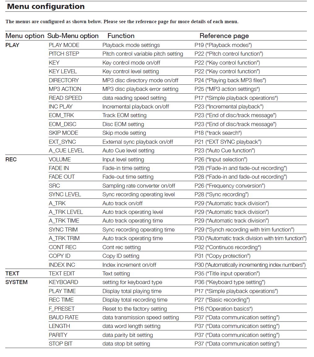 低价位发烧cd碟片,顶级发烧大碟黑胶
