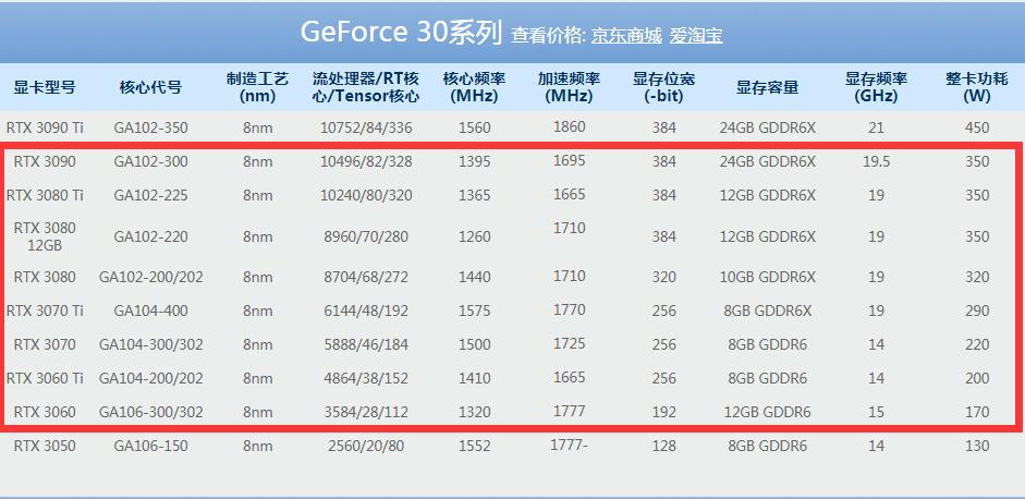 海盗船水冷散热器换新,海盗船h5sf水冷散热器