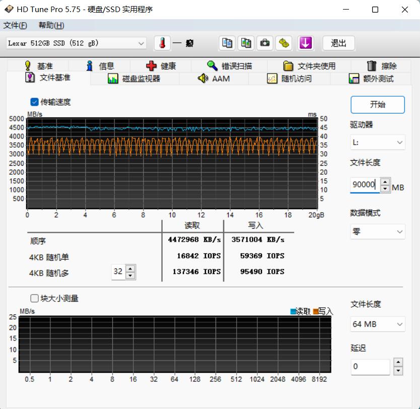 解锁PCIe4.0x4巅峰性能-雷克沙NM760固态硬盘