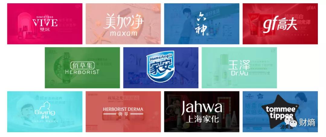 财熵|上海家化牵手中国平安：十年长跑，一地鸡毛