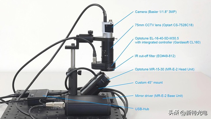 简要介绍迷你型二维音圈扫描镜（电动二维扫描镜）及其应用领域