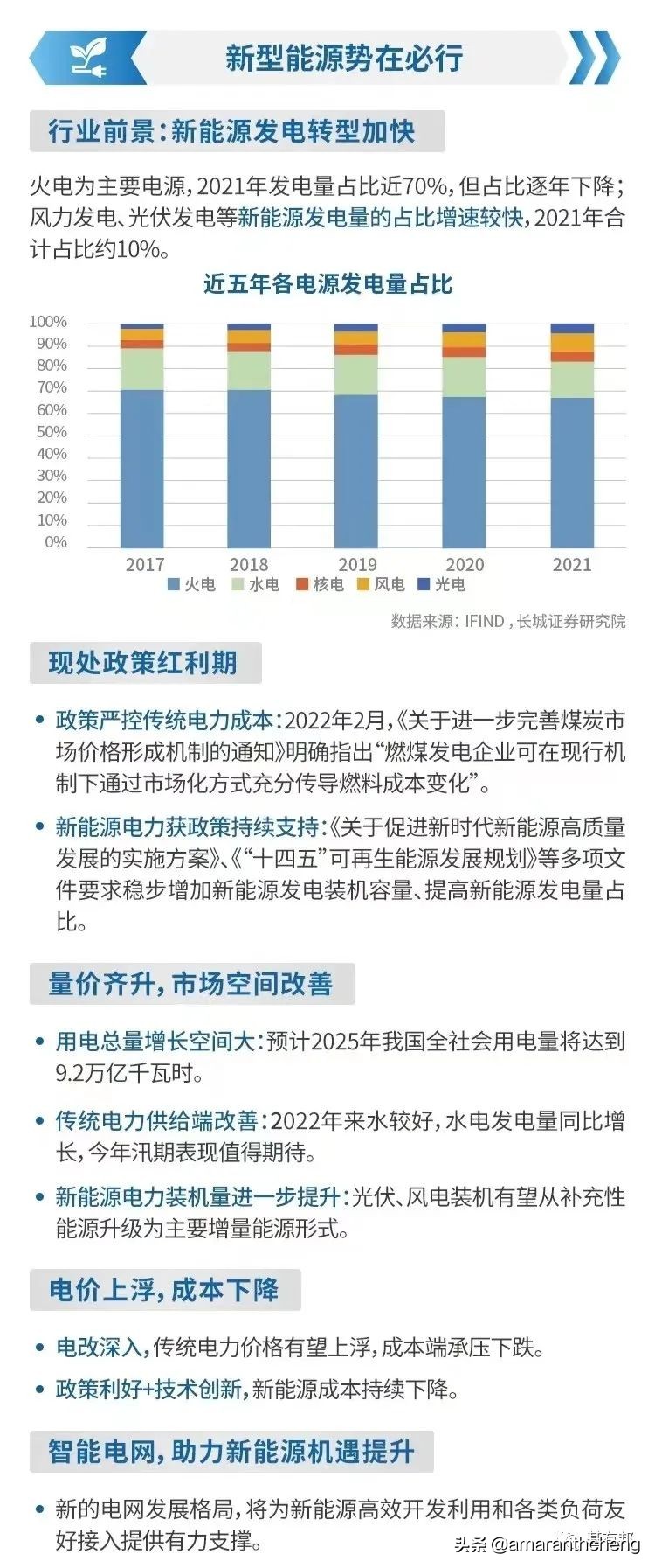 最值得投资的etf板块,下周哪几个etf上市