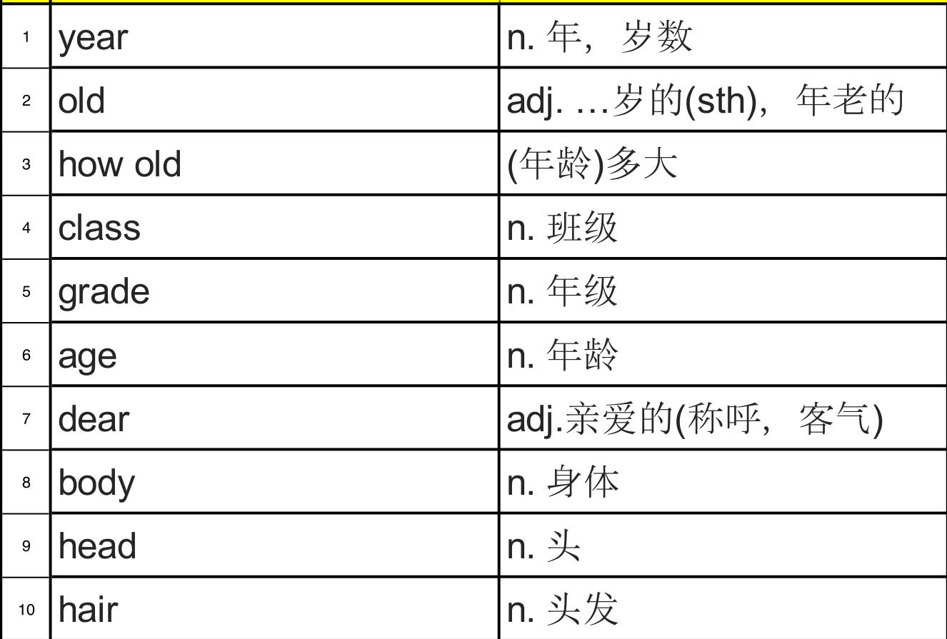 小学英语4-6年级单词专项训练,小学英语词汇与语法2000题讲解篇