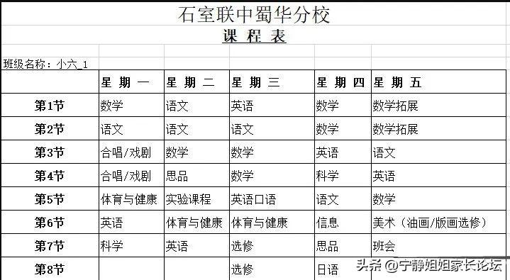 你不愿去的薄弱学校，已悄然变成石室优质生源校
