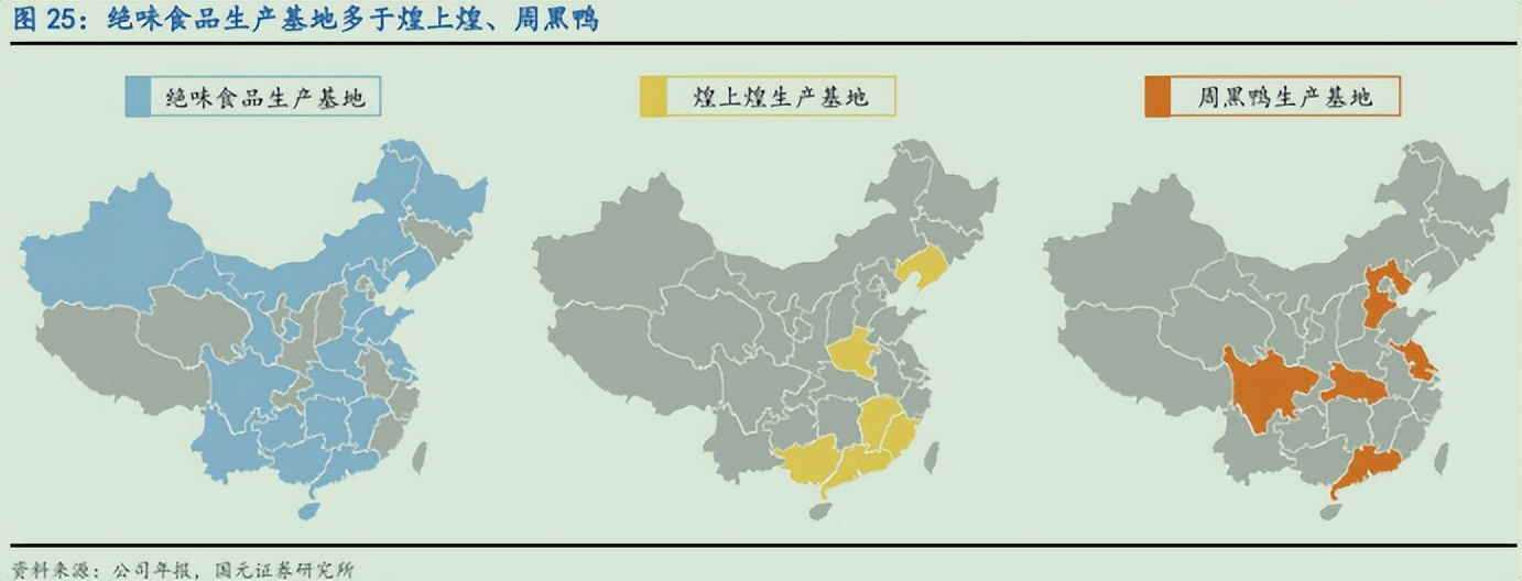 卤制品行业竞品分析,休闲卤制品商业模式