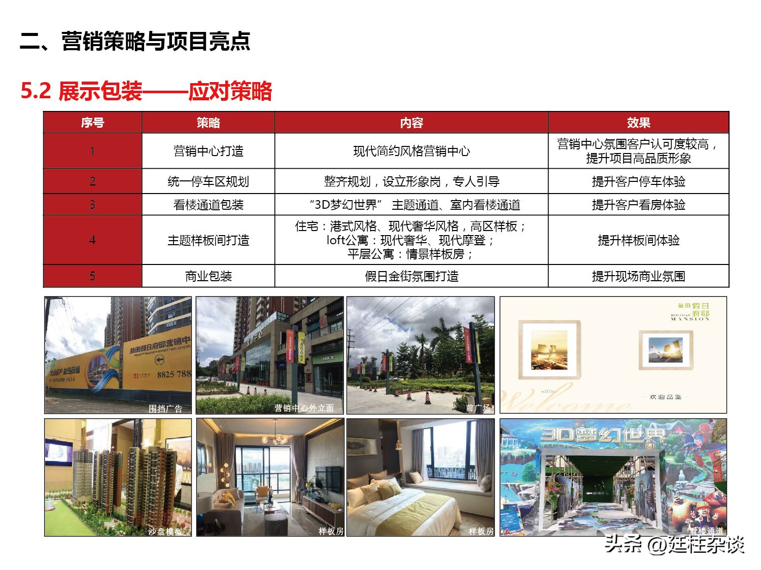 碧桂园假日府邸营销案例分享