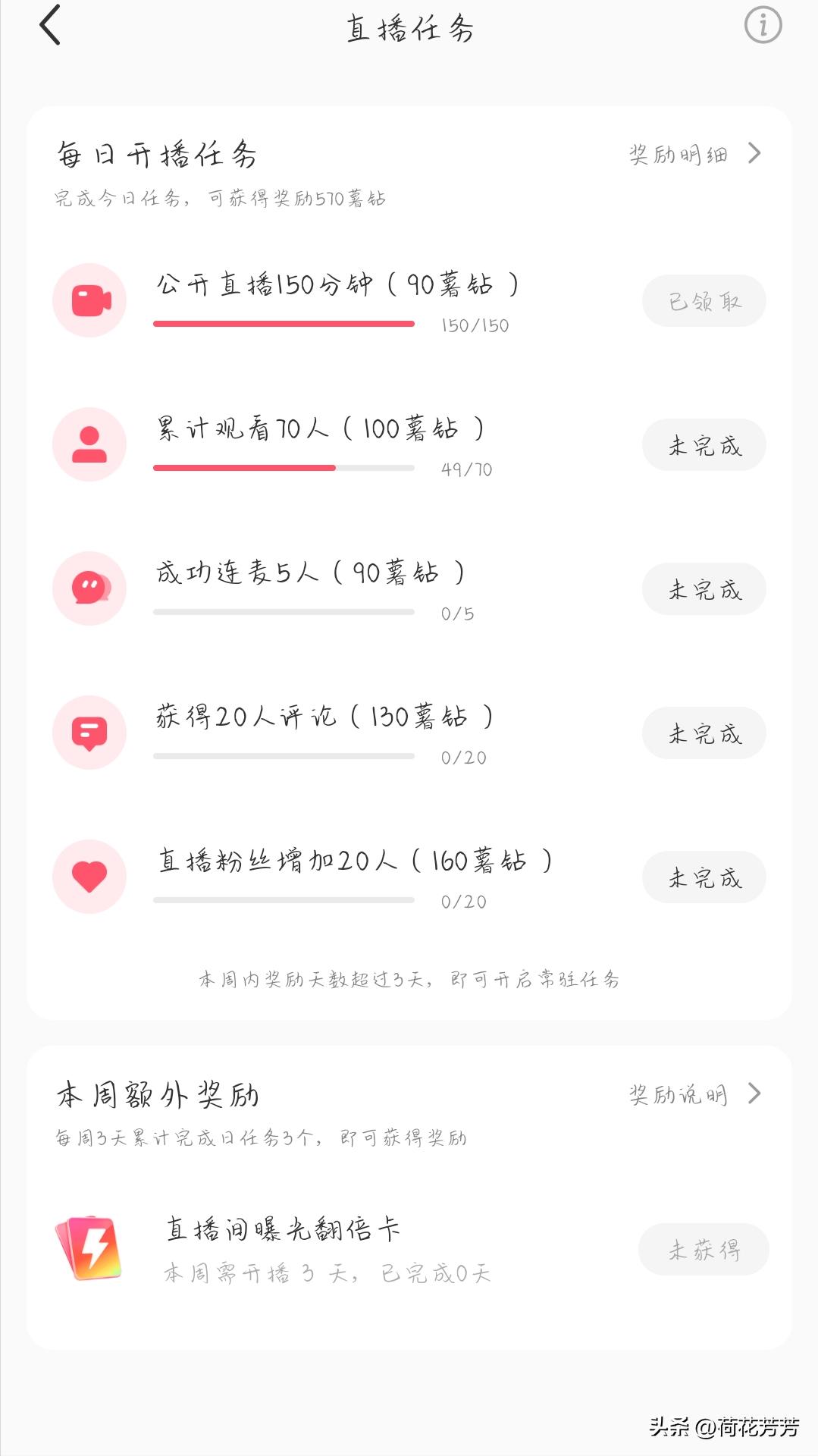 做自媒体写小说有用吗,自媒体写小说可以赚钱吗