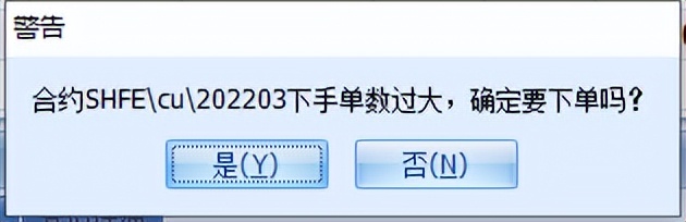 实盘交易第60天血亏1200多块,实盘交易巨亏