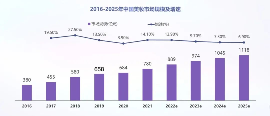 2021双11攻略olay,olay线下撤柜