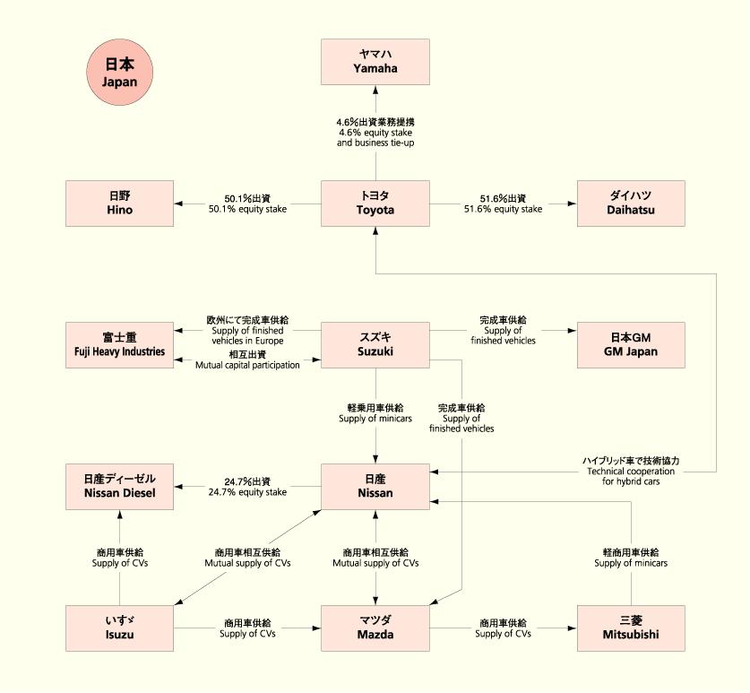 反电联盟,反电动车联盟