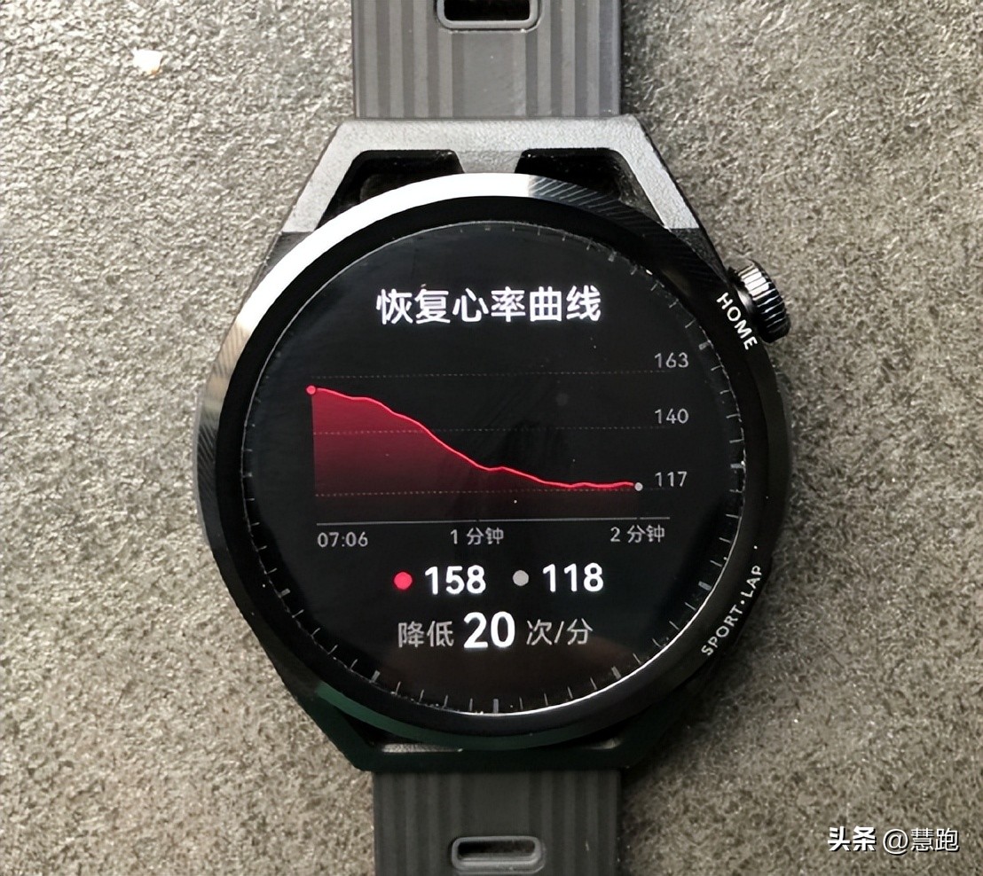 如何测静息心率和最大心率,安静心率多少才是最好的