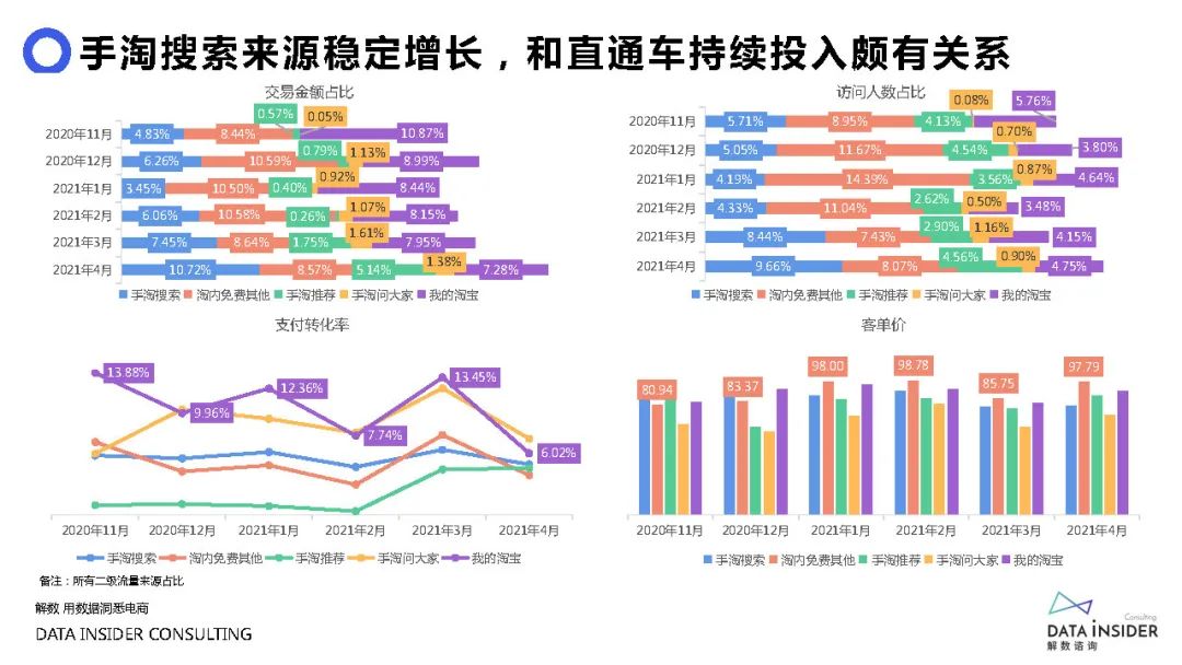 元气森林营销成功案例,元气森林营销观念