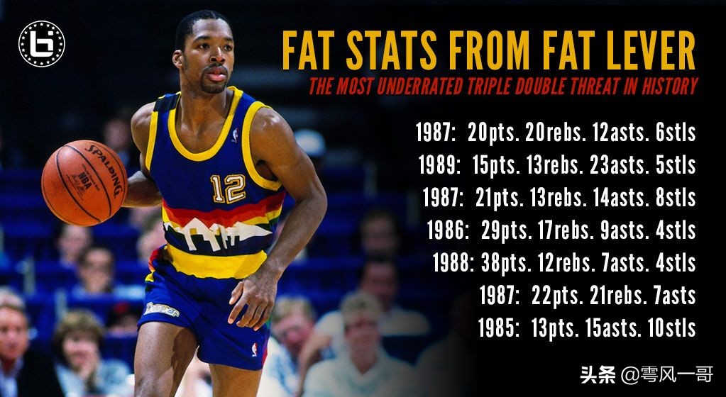 「NBA镀金年代」掘金先驱—法特·利弗Fat·Lever