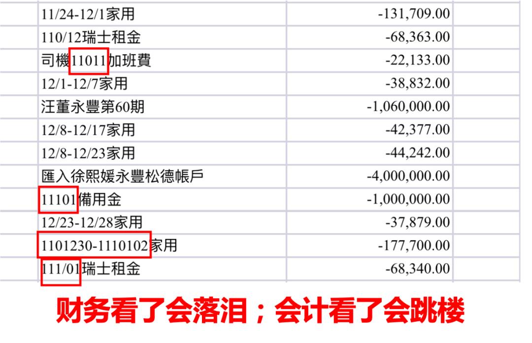 汪小菲晒账单明细多少钱,汪小菲晒出房租费用