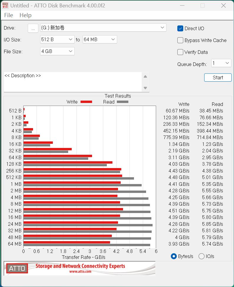 影驰星曜x4pro固态1t什么颗粒,影驰星曜x4pro500gpcie4.0