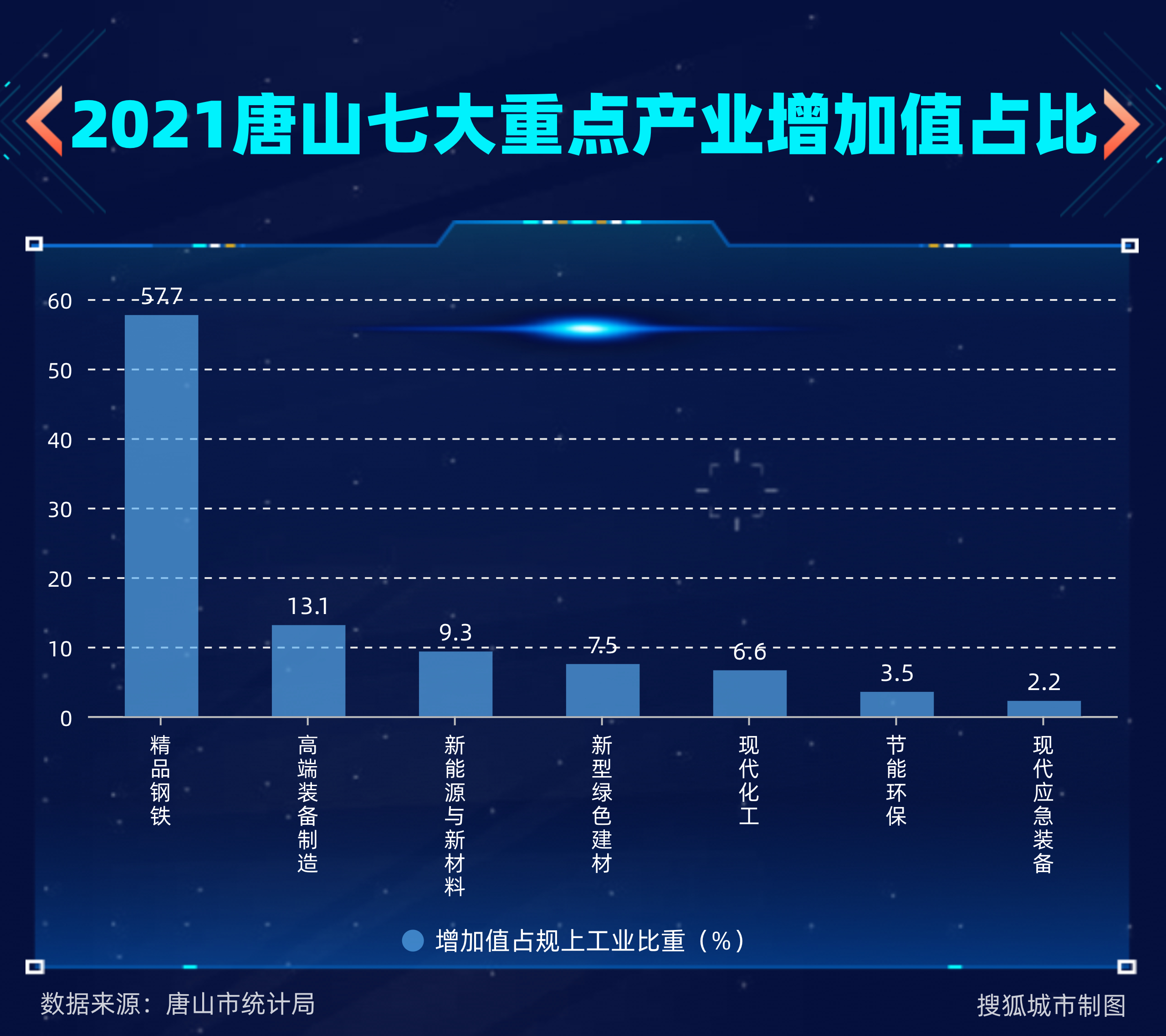 唐山唐老大最新消息,唐山风云唐大江