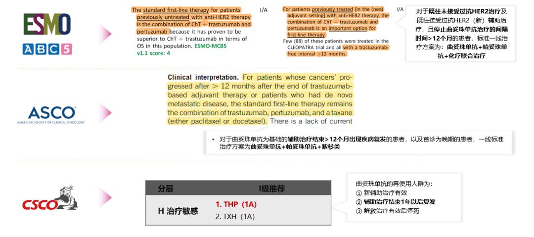 曲妥珠单抗副作用几天消失,曲妥珠单抗联合帕妥珠单抗