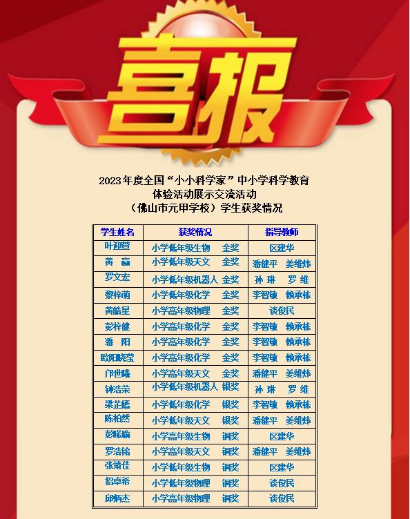 佛山市元甲学校官网,佛山市元甲学校