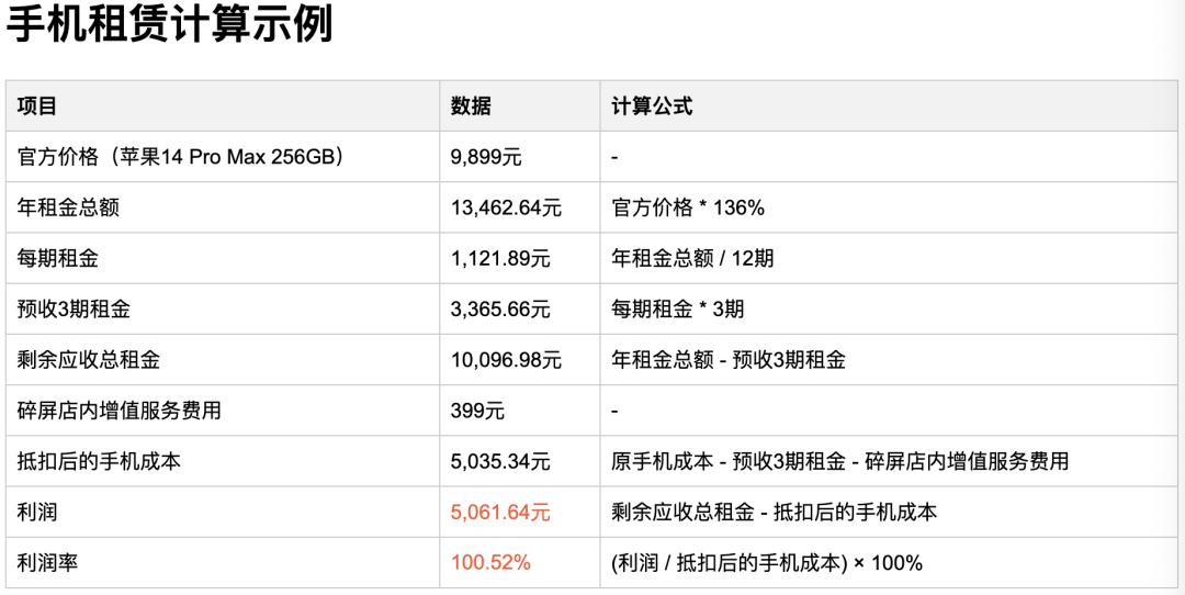 支付宝租赁最新规定,支付宝租赁新规