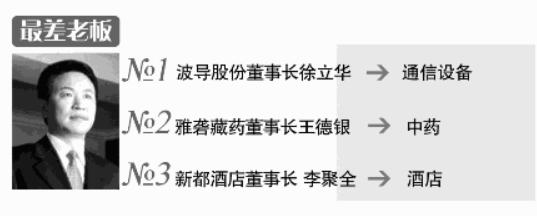 波导发展史,通信历史的回顾