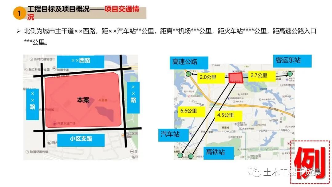 施工大纲及策划ppt模板,工程前期策划ppt制作