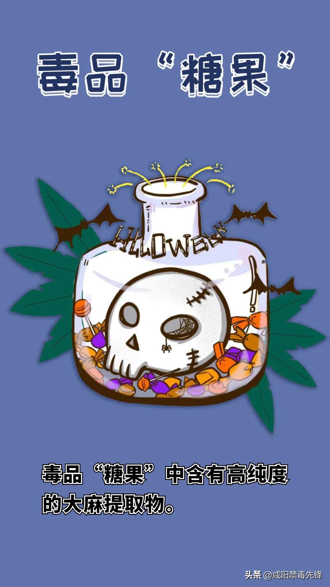 警方查获有毒有害减肥药,减肥药被警方查获里面违禁品