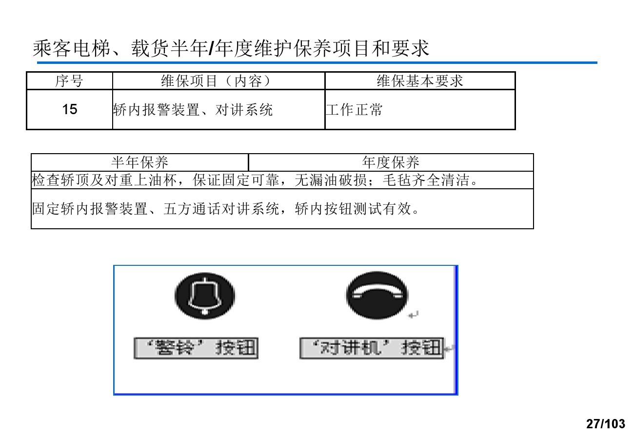 奥的斯电梯安装培训资料,奥的斯电梯保养流程视频