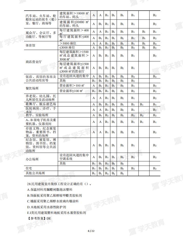 2023一级建造师建筑真题答案,2023年一级造价师真题答案