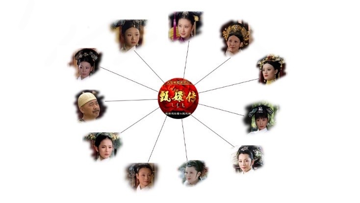 概念股都是怎么找出来的,买概念股什么意思通俗易懂的解释